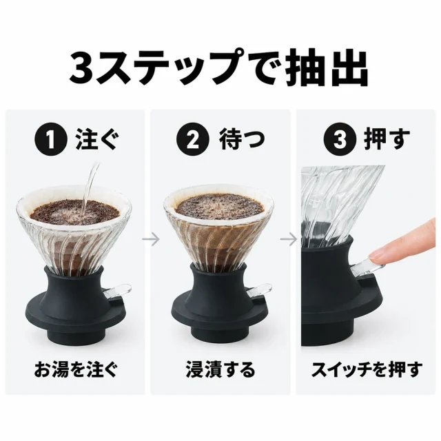 使い方を伝えるために生成したコーヒードリッパーの画像